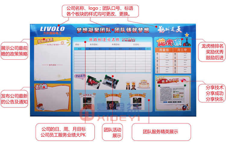 �������������